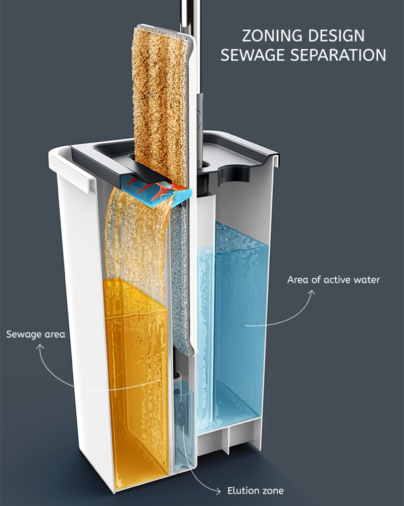 পরিষ্কার এবং নোংরা জল পৃথকীকরণ এমওপি বালতি সেট