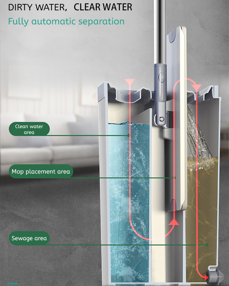 Mopx3 ক্লিনিং সেপারেশন ফ্ল্যাট Mop বাকেট সেট